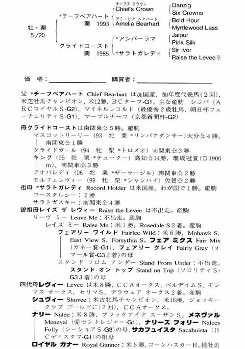 No.31-クライドコーストの16(byチーフベアハート)