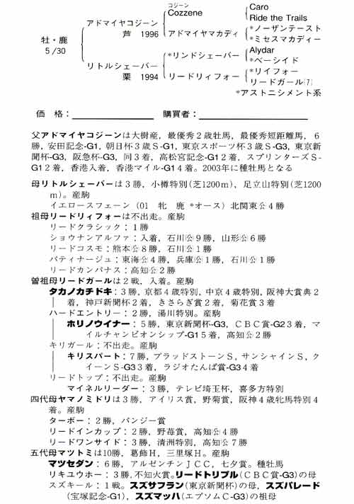 No.115-リトルシェーバーの16(byアドマイヤコジーン)