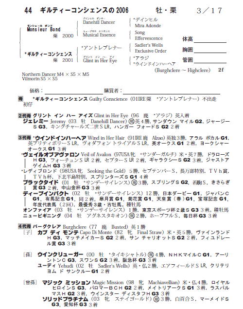 ギルティーコンシェンスの2006(by Monsieur Bond)