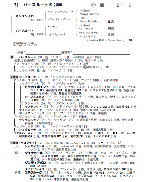 バースルートの2006(byキングヘイロー)