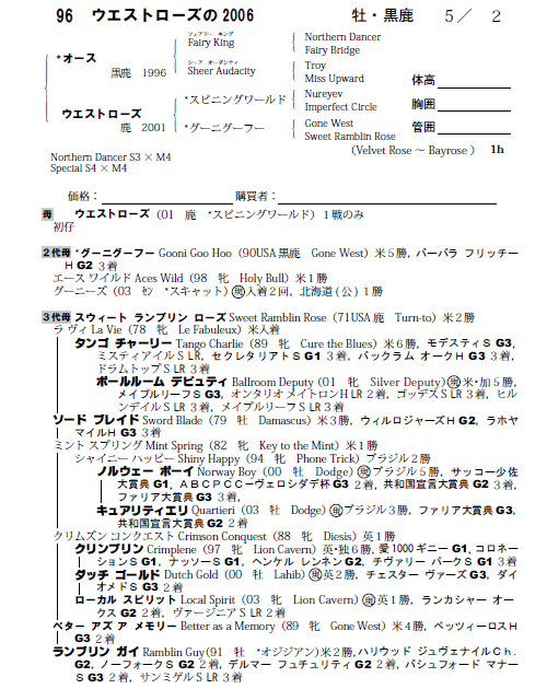 ウエストローズの2006(byオース)