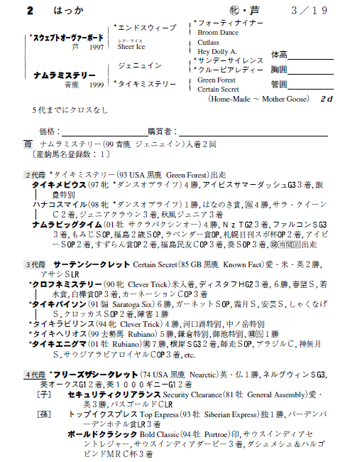 はっか(byスウェプトオーヴァーボード)
