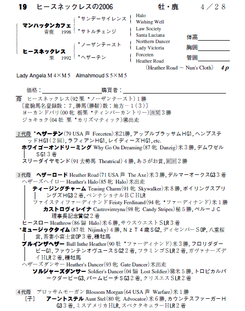 ヒースネックレスの2006(byマンハッタンカフェ)