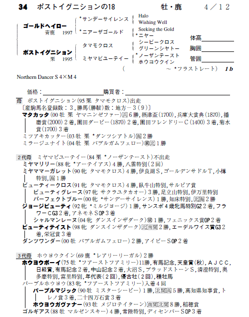 ポストイグニションの18(byゴールドヘイロー)