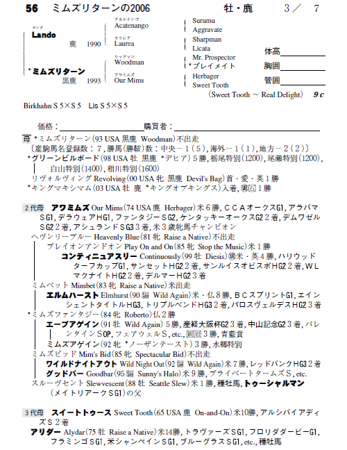 ミムズリターンの2006(by Lando)