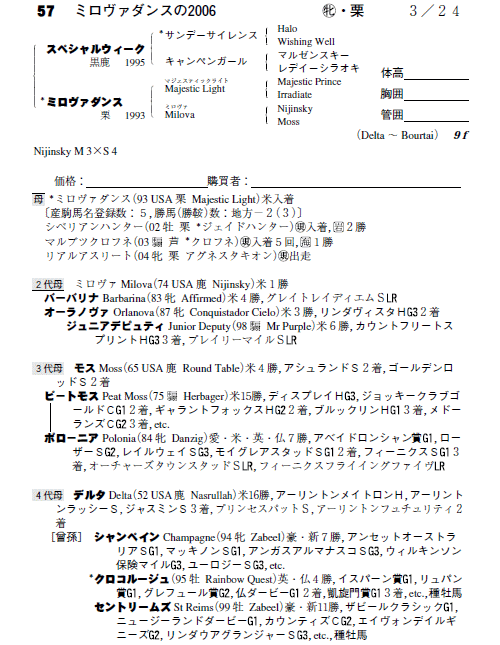 ミロヴァダンスの2006(byスペシャルウィーク)