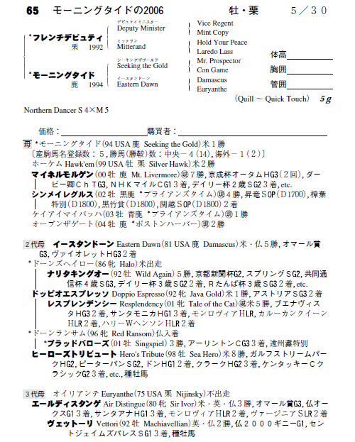 モーニングタイドの2006(byフレンチデピュティ)