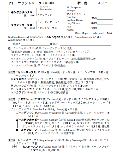 ラクシャリーラスの2006(byキングカメハメハ)