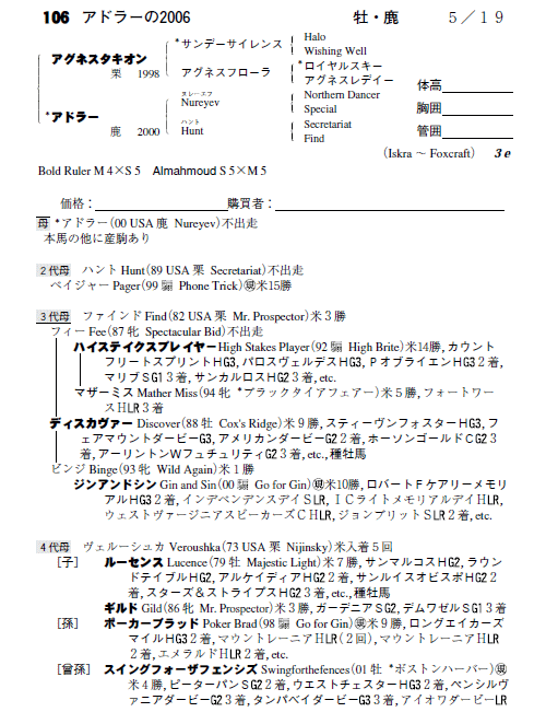 アドラーの2006(byアグネスタキオン)