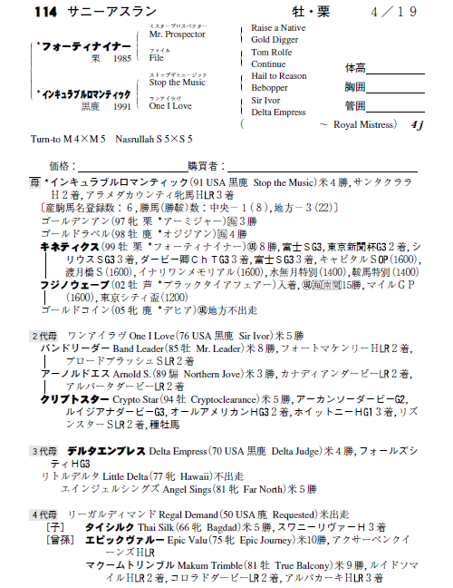 サニーアスラン(byフォーティナイナー)
