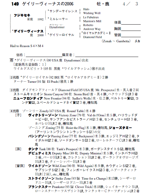 ゲイリーヴィーナスの2006(byフジキセキ)