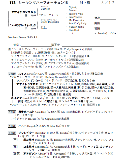 シーキングハーフォーチュン18(byフサイチコンコルド)