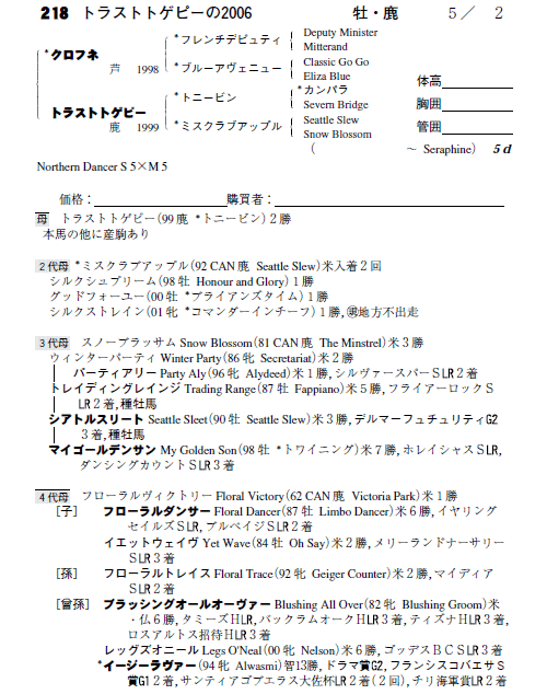 トラストトゲピーの2006(byクロフネ)