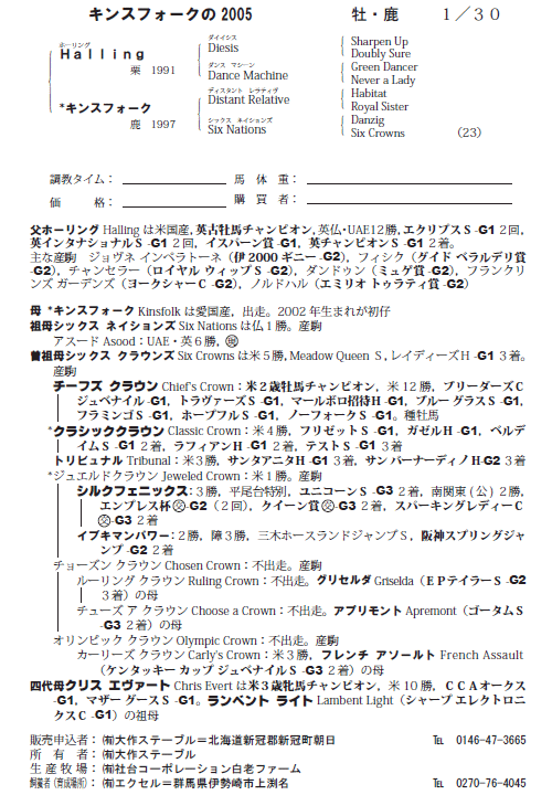 キンスフォークの2005(父Halling)
