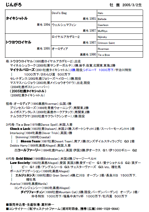 じんがろ(トウヨウロイヤルの17(父タイキシャトル))