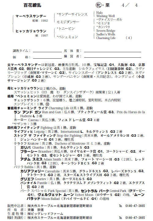 百花繚乱(父マーベラスサンデー)